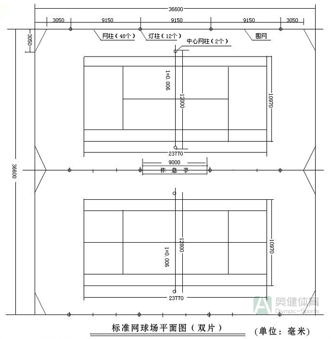 兩片網(wǎng)球場(chǎng)尺寸圖片